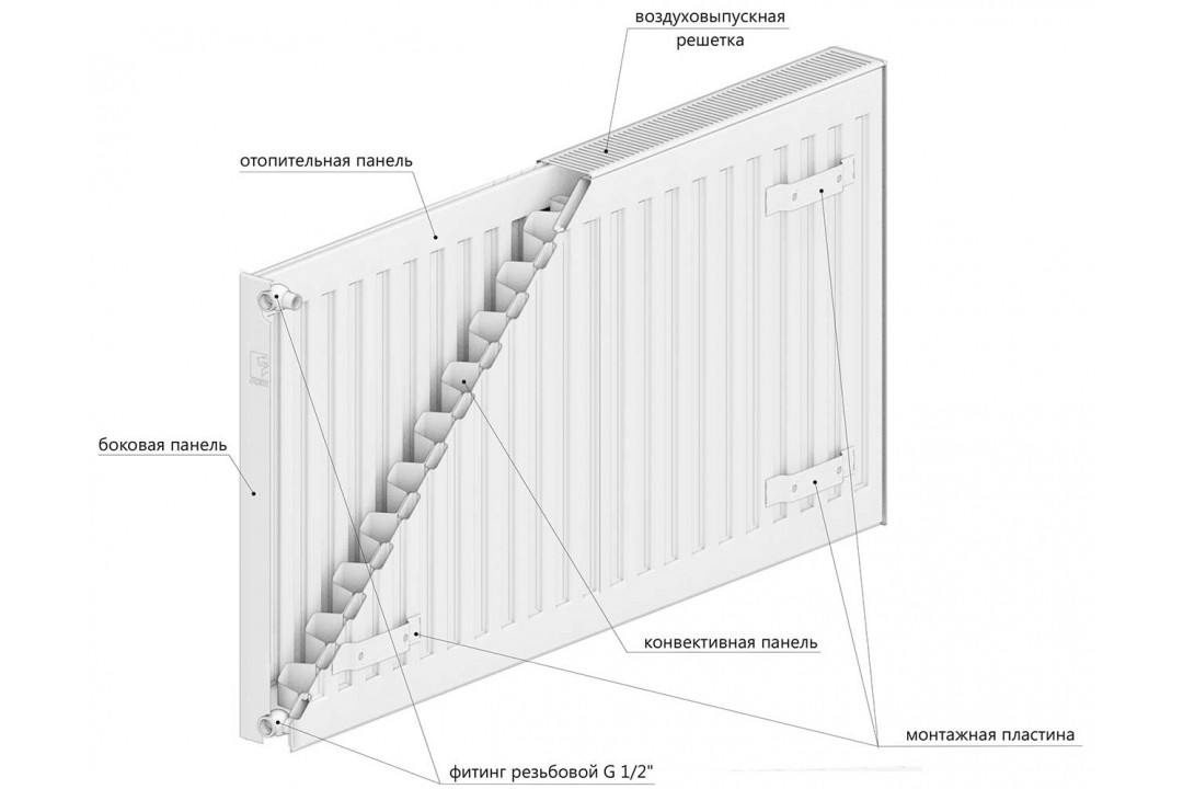 Радиатор стальной Arideya LUXE 21*500*800 в Екатеринбурге